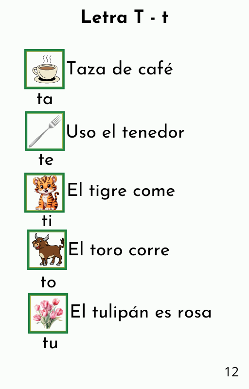 Aprendo las letras,Material educativo lectura niños,Actividades de lectura para niños,Lectura divertida para niños,Enseñar a leer preescolar